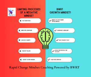 Read more about the article How can you expect to succeed if you do not have the right mindset?