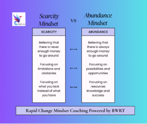 Scarcity mindset vs Abundance mindset