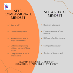 Read more about the article Self-Compassionate Mindset vs Self-Critical Mindset