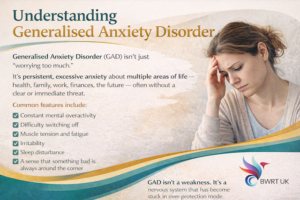 Understanding Generalised anxiety disorder (GAD)